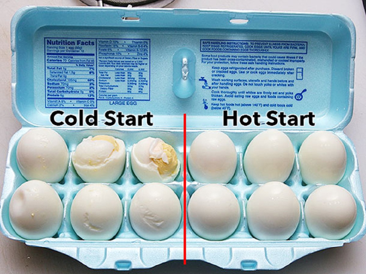 Можно замораживать вареные яйца. Вареные яйца. Правильная варка яиц. Варить яйца. Как правильно варить яйца.